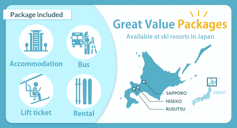 Great Value Packages. Accommodation, Bus, Lift ticket, Rental can be used at ski resorts in Japan.